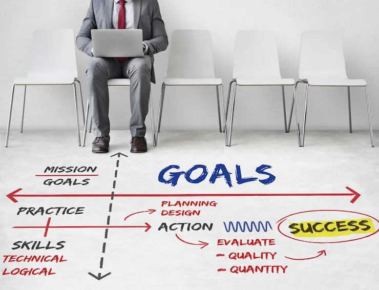 Build Your Perfect Study Plan in 7 days 2025