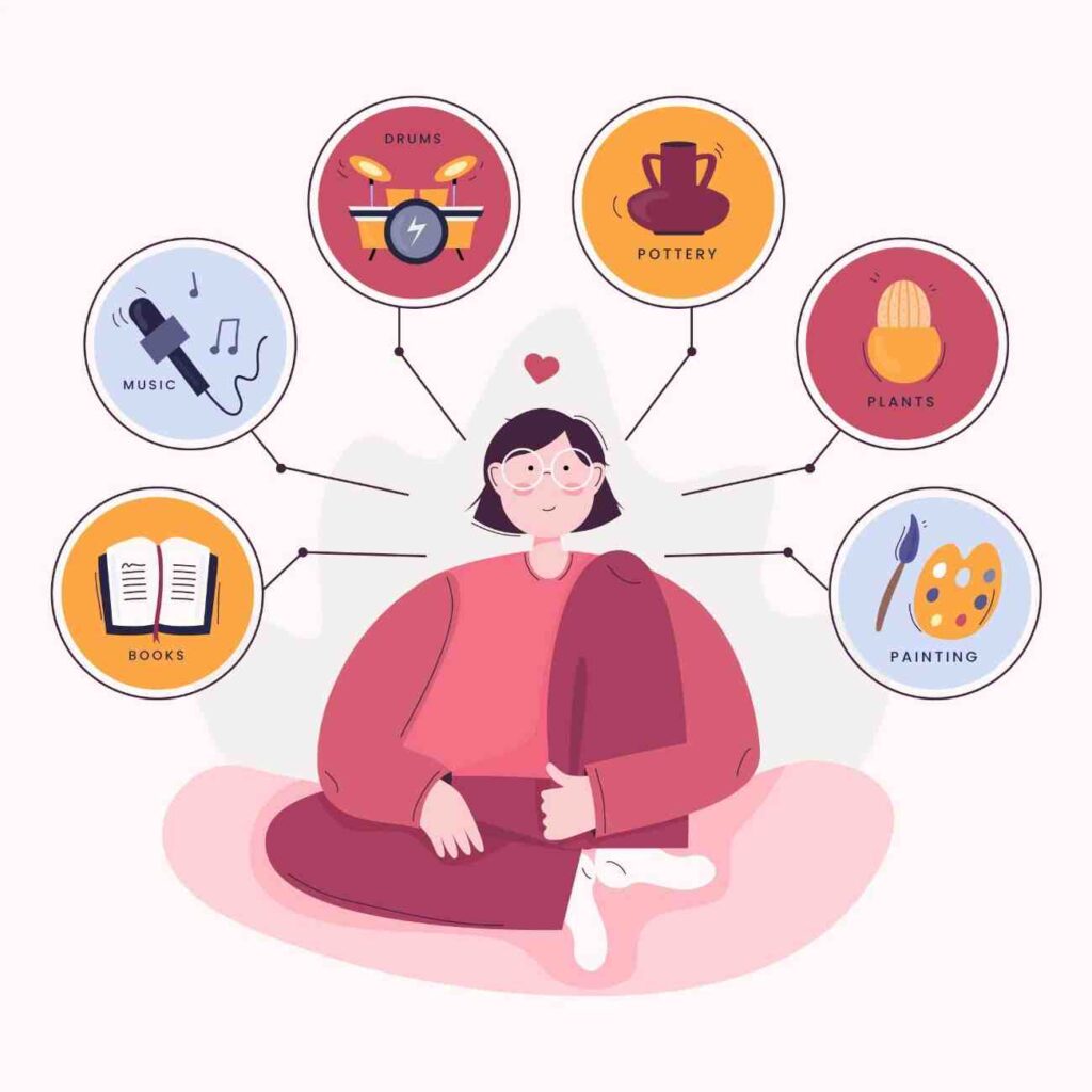 Independent (Intrapersonal) Learners