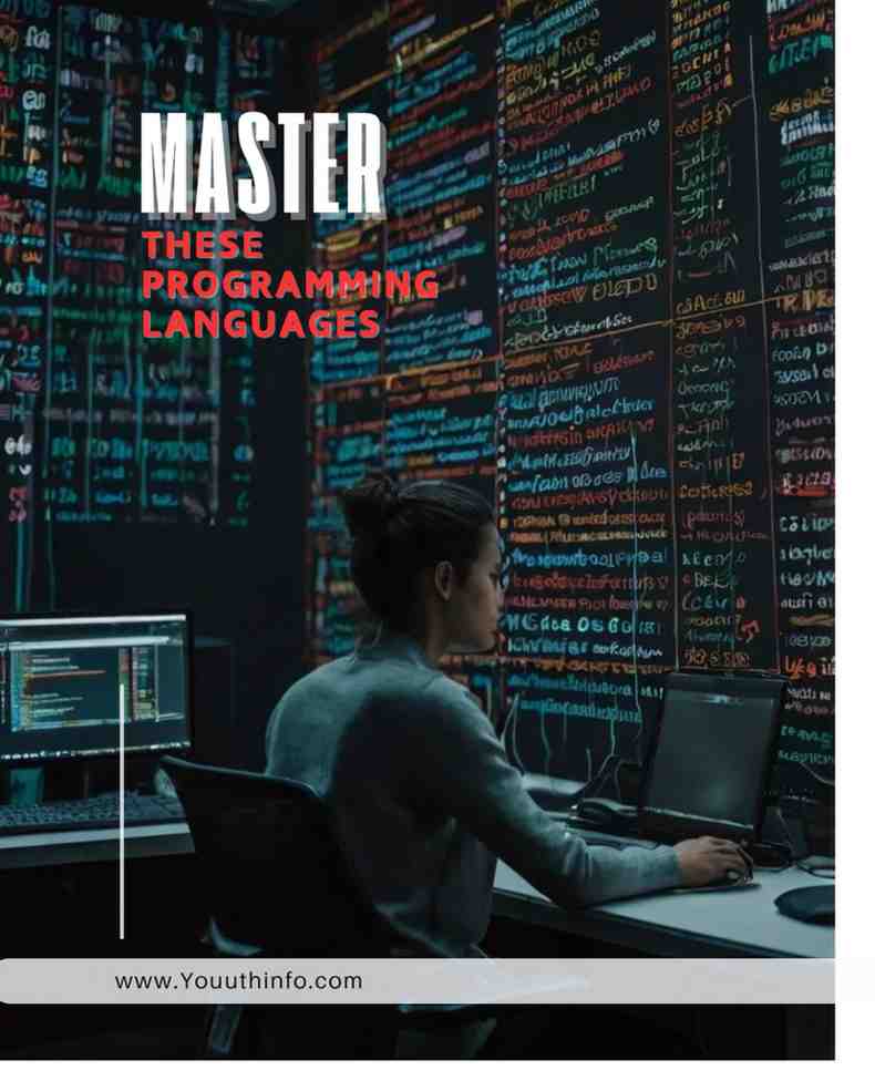 Master These Programming Languages in 10 Language in 2025